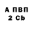 Бутират BDO 33% Ali Qasen